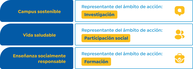 consejo-directivo-1x_1 consejo-directivo-1x_1