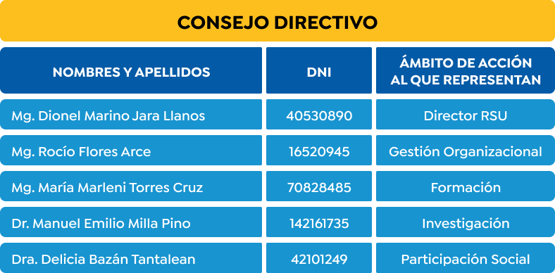 consejo-directivo-2024